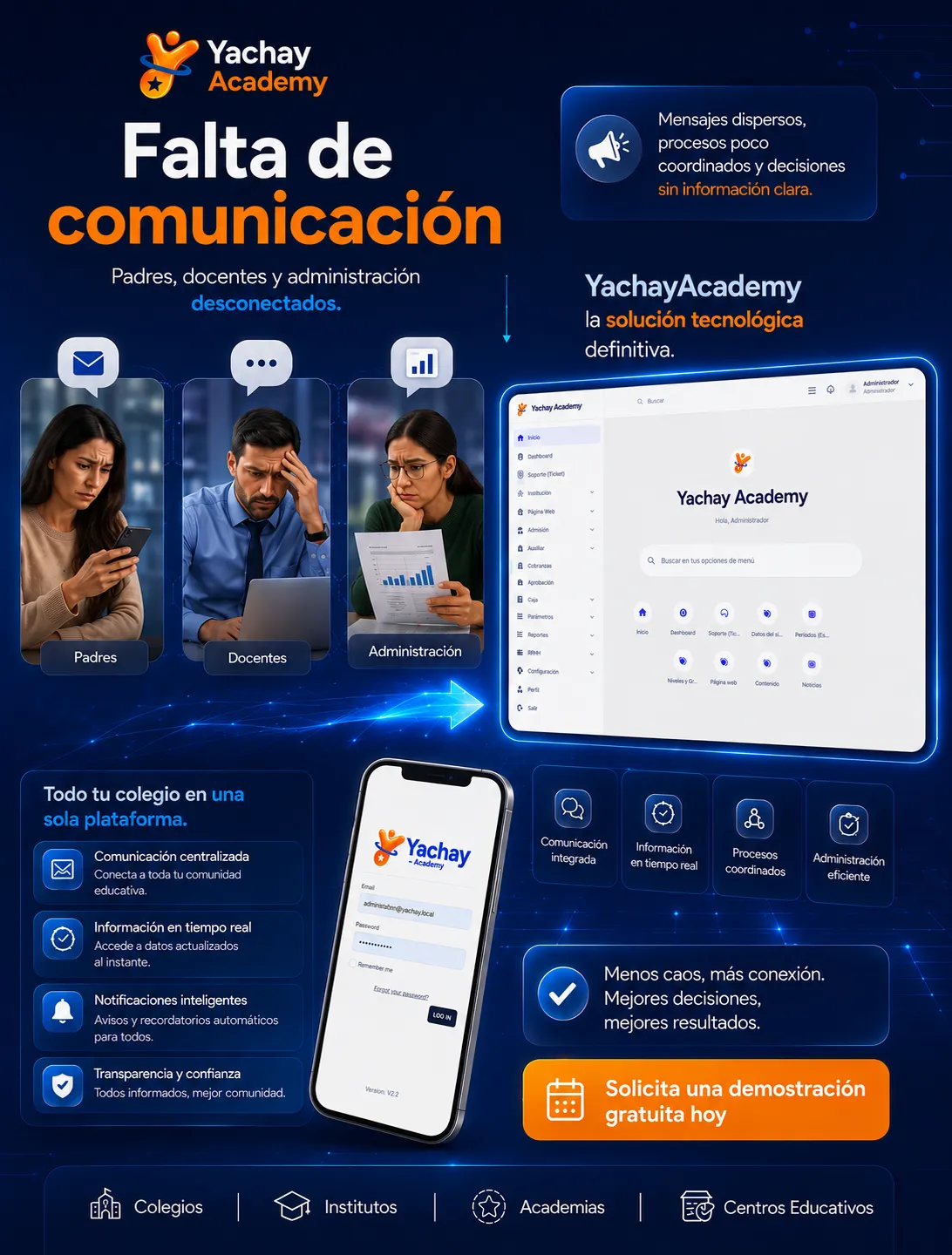 Secundaria